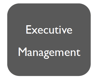 Executive Management.png